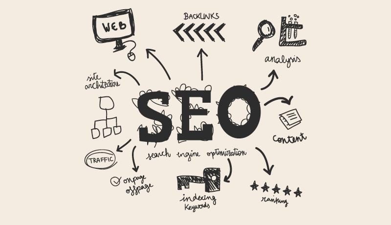 Optimizing the websites for Search Engines